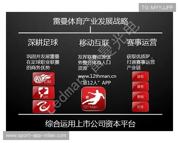 中超转播权争夺，媒体大战再升级